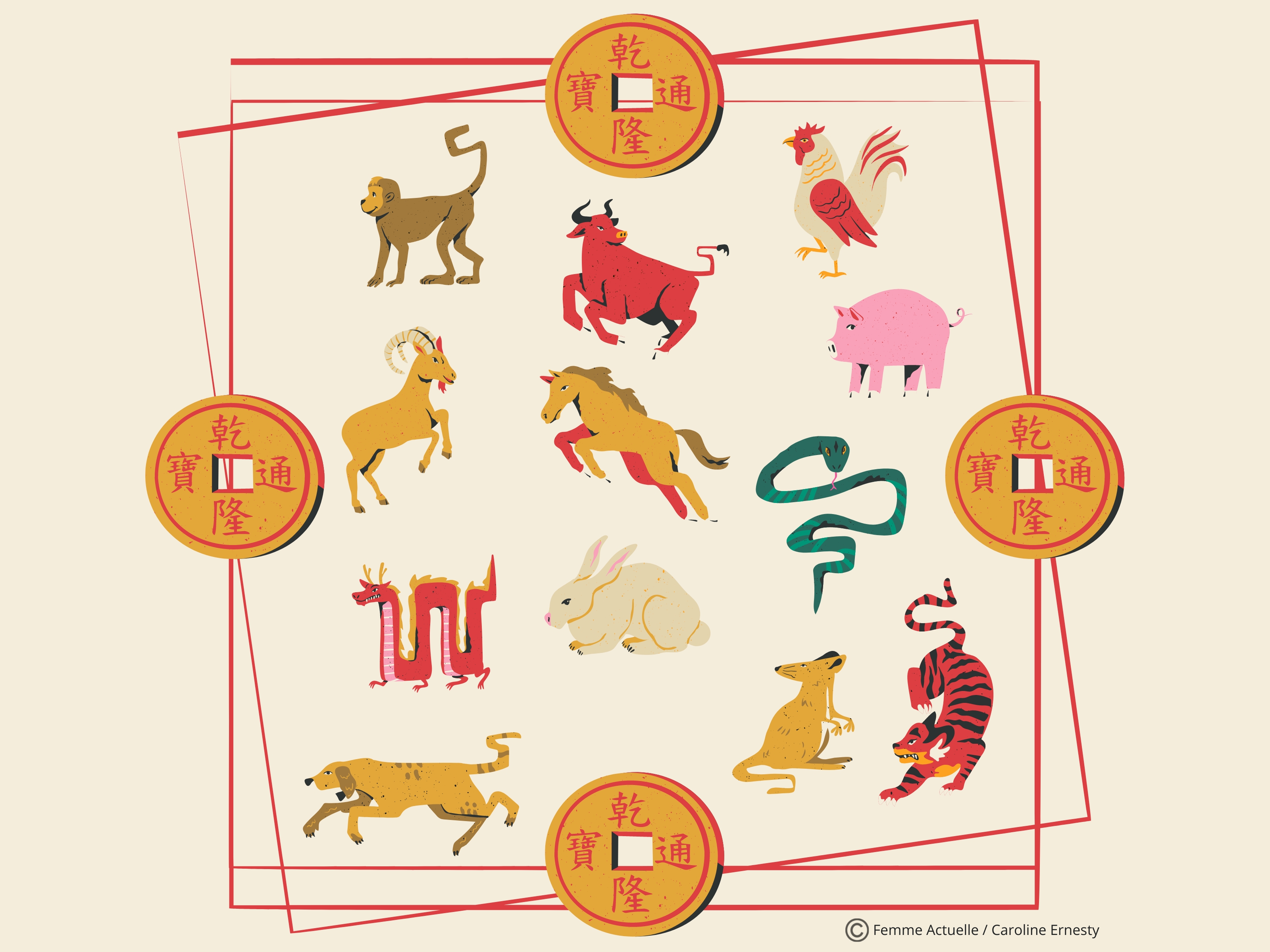 Horoscope chinois du mois de novembre 2022 : les prévisions pour tous